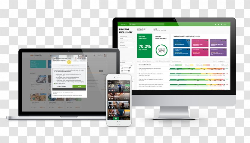 Computer Software Monitors Responsive Web Design PhpBB Content Management System - Brand - Business Transparent PNG