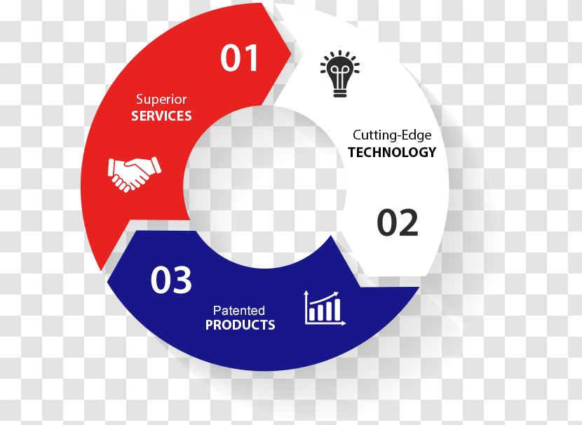 Diagram Chart Graphic Design - Royaltyfree - Arrow Transparent PNG