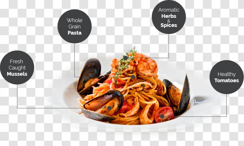 Restaurant Dish Cooking Recipe Italian Cuisine - Food Transparent PNG