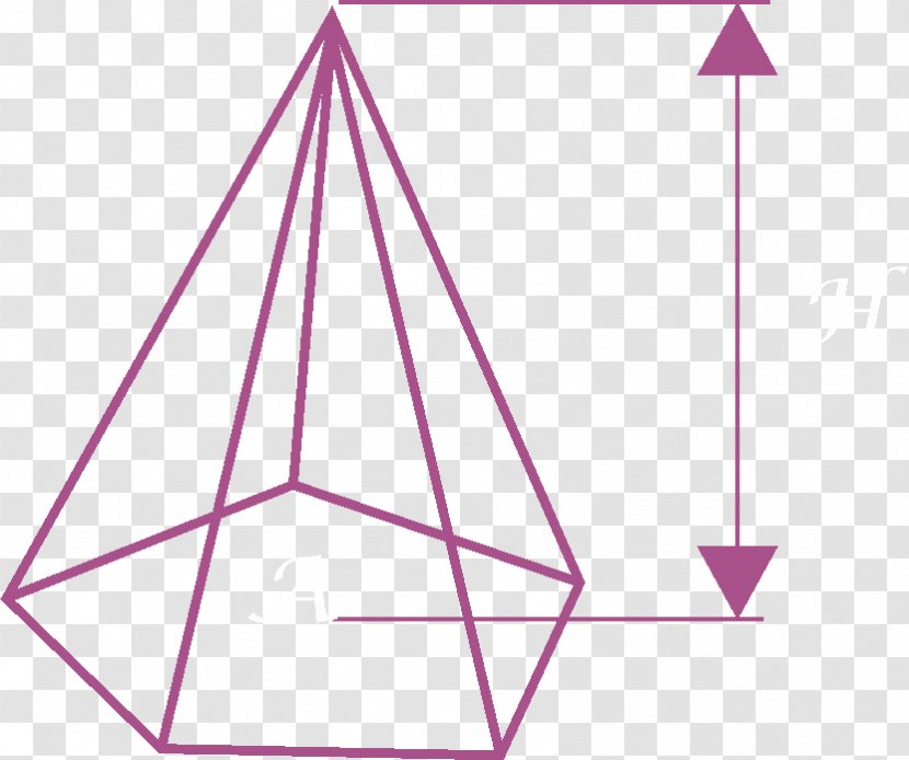 Mathematics Triangle Formula Area Geometry - Blog Transparent PNG