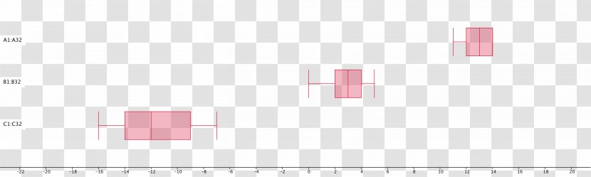 Logo Document Line Pattern - Number Transparent PNG