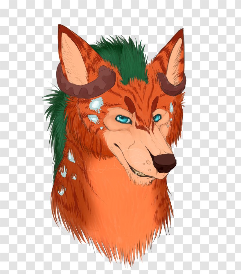Red Fox Cartoon Character Snout Transparent PNG