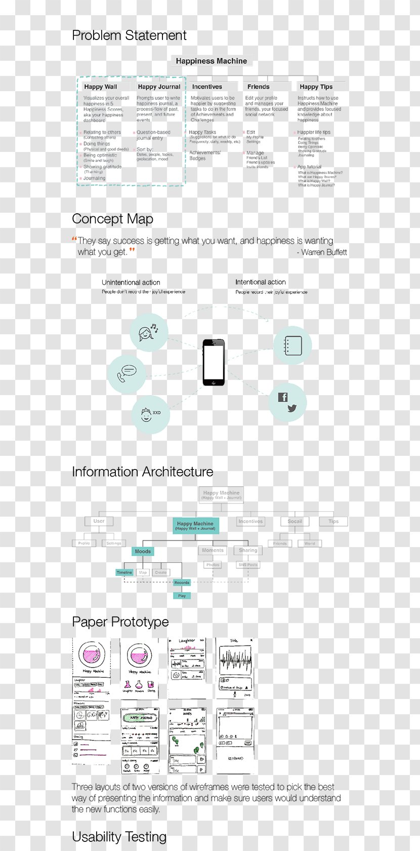 Document Line - Design Transparent PNG