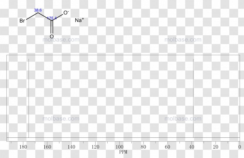 Valeric Acid Ester Product Amyl Alcohol - Text - Bromo Design Element Transparent PNG