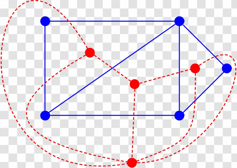 Dual Graph Theory Vertex Planar - Diagram - Edge Transparent PNG