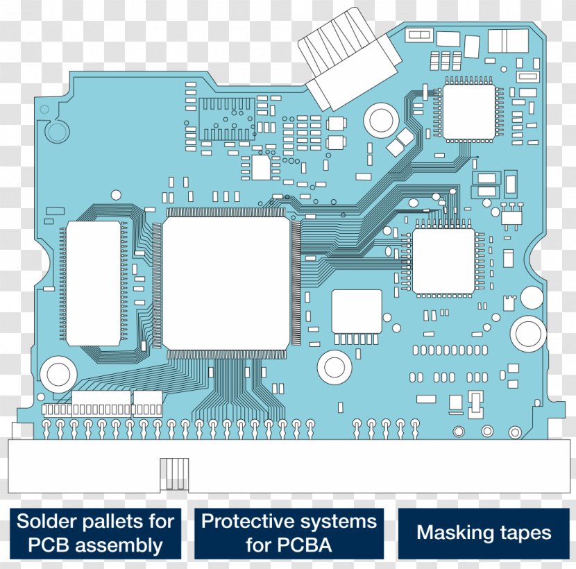 Microcontroller Electronics Industry Printed Circuit Board Electronic Component - Electrical Network - Market Transparent PNG