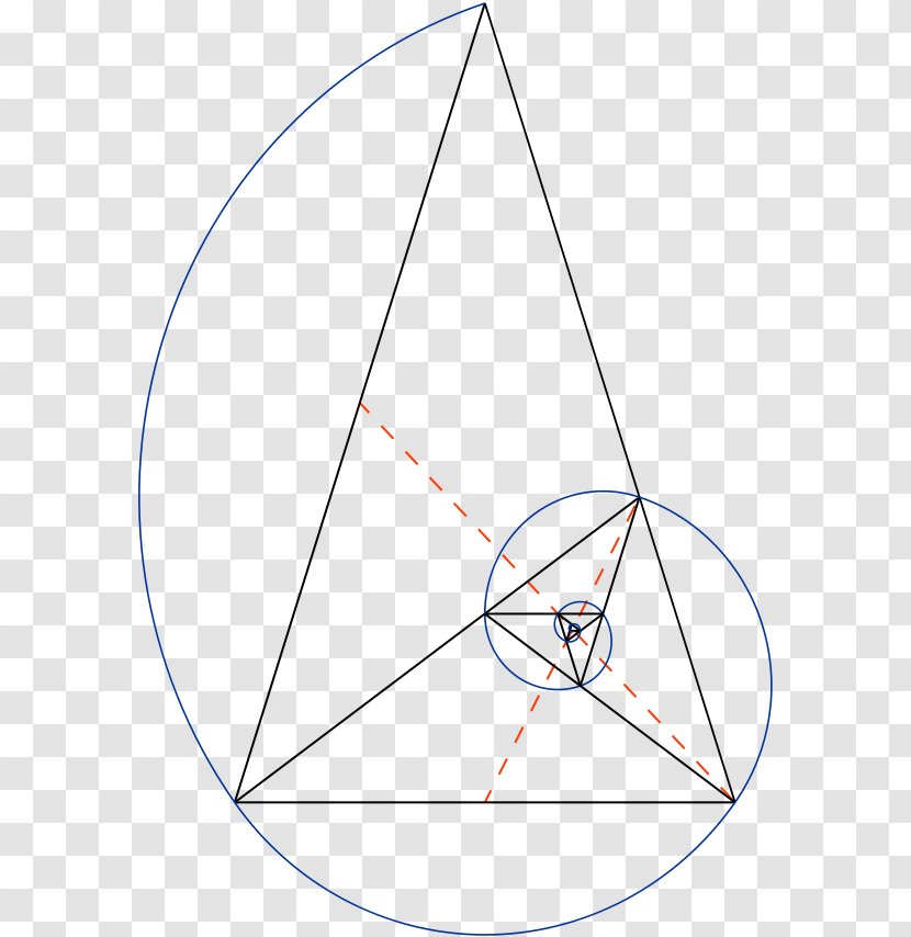 Golden Spiral Triangle Ratio Fibonacci Number Transparent PNG