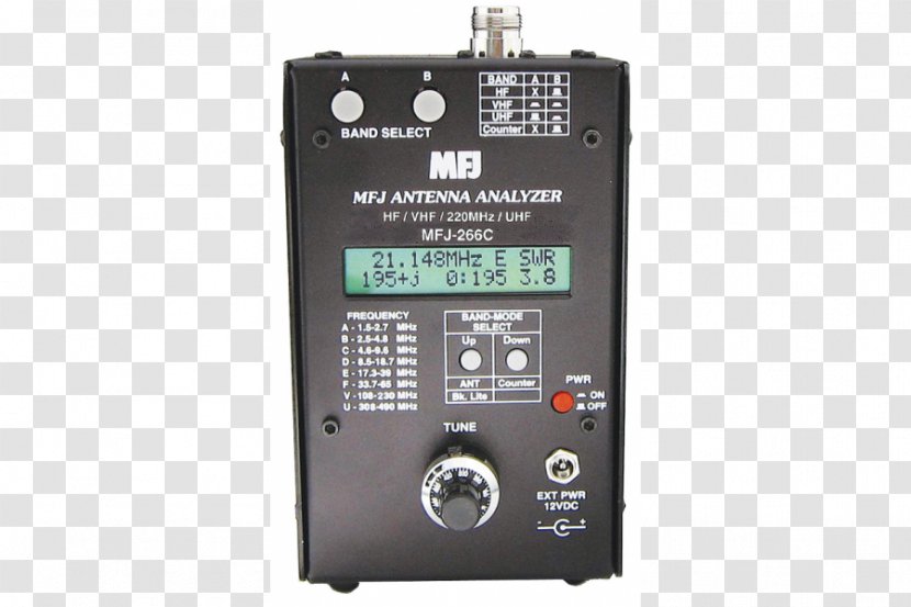 Antenna Analyzer Analyser Ultra High Frequency MFJ Enterprises Aerials - Electronics - Rigexpert Transparent PNG