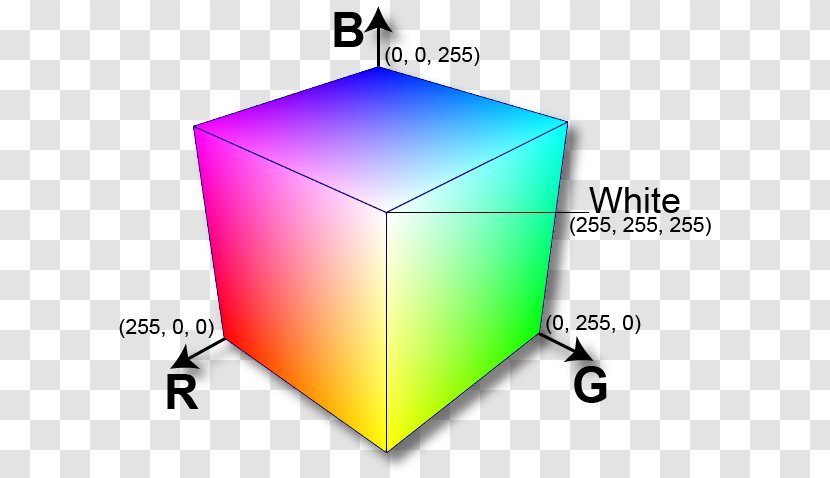 RGB Color Space Model Light Transparent PNG