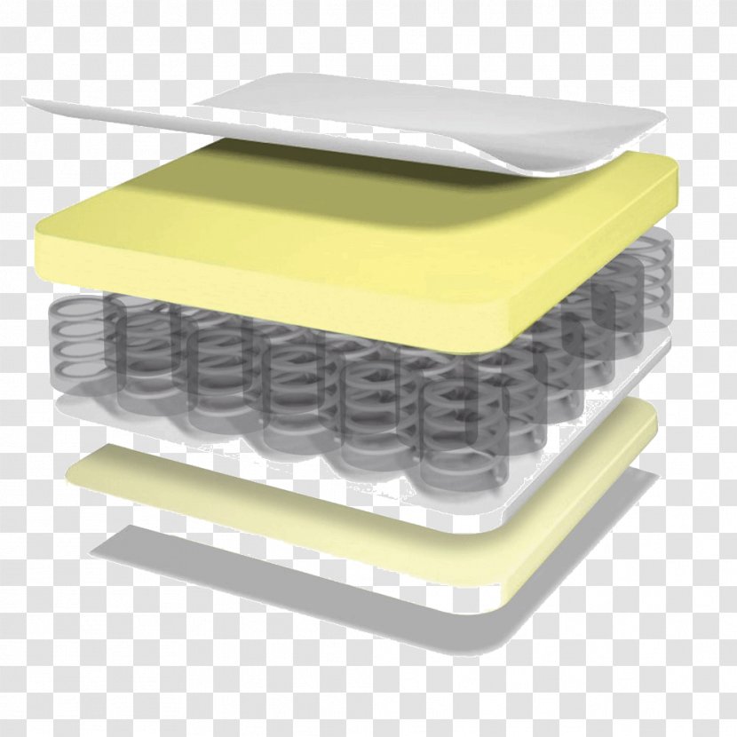 Cots Mattress Protectors Spring Bed - Sheets - Mattresse Transparent PNG