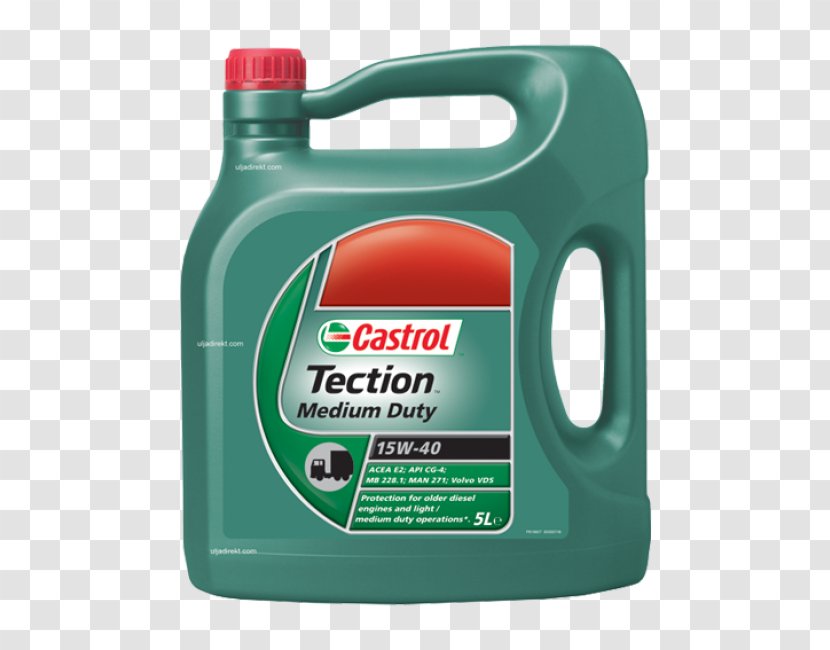 Motor Oil Car Castrol Mobil 1 Transparent PNG