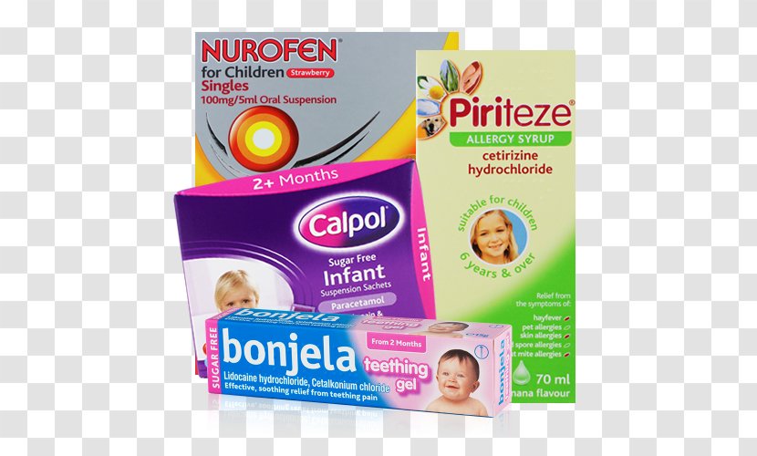 Pharmaceutical Drug Acetaminophen Child Essential Medicines Ibuprofen Transparent PNG