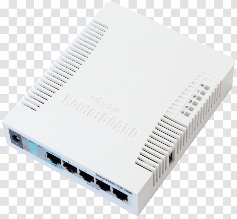 Router MikroTik Wireless Access Points Computer Network Wi-Fi - Ethernet Hub - Ihs Transparent PNG