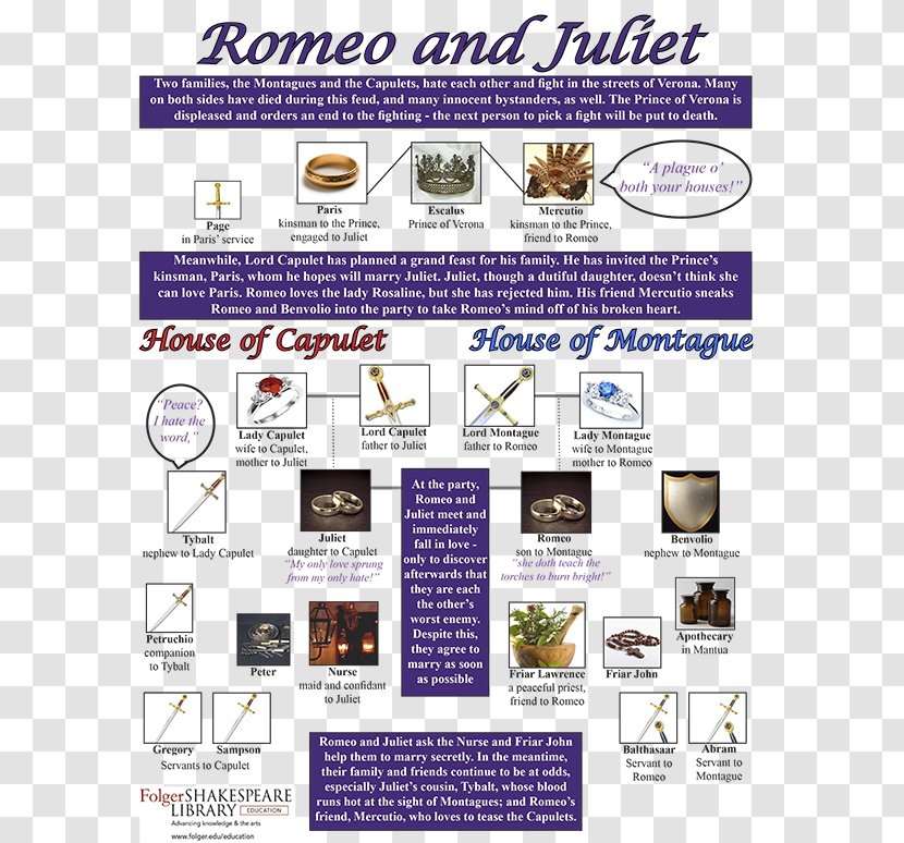 Romeo And Juliet Capulet Montague - Printable Games Transparent PNG