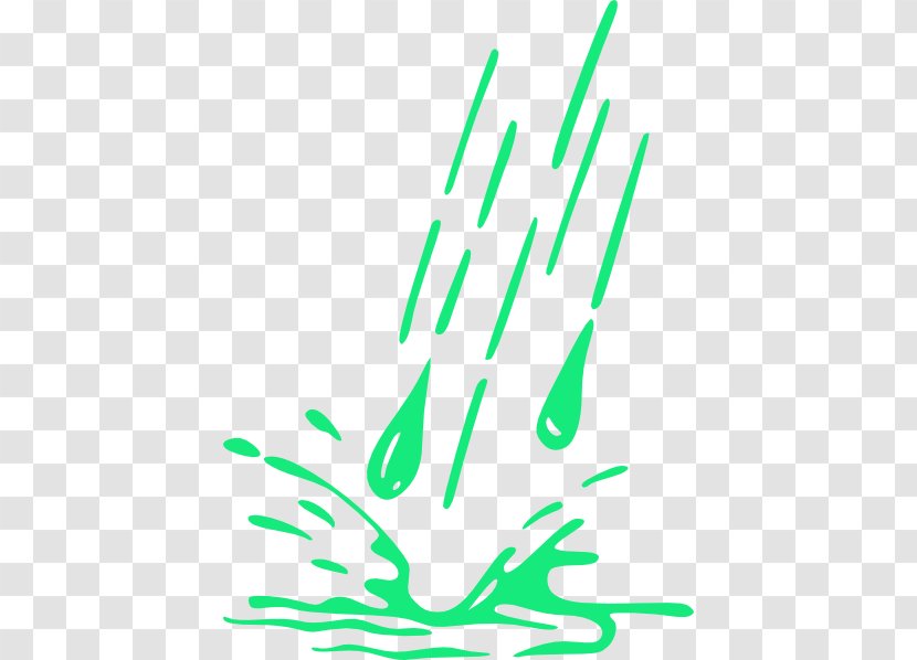 Drop Water Clip Art - Raindrop Splash Cliparts Transparent PNG