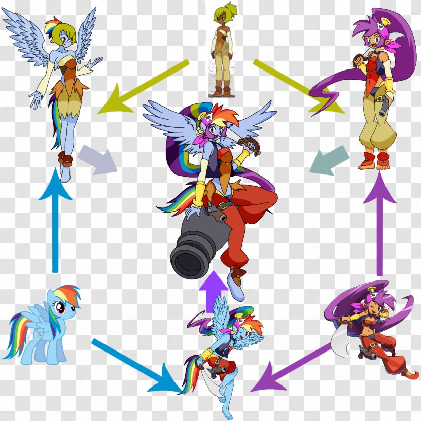 Wakfu Shantae Belly Dance Action & Toy Figures Art - Animal Figure - Fictional Character Transparent PNG