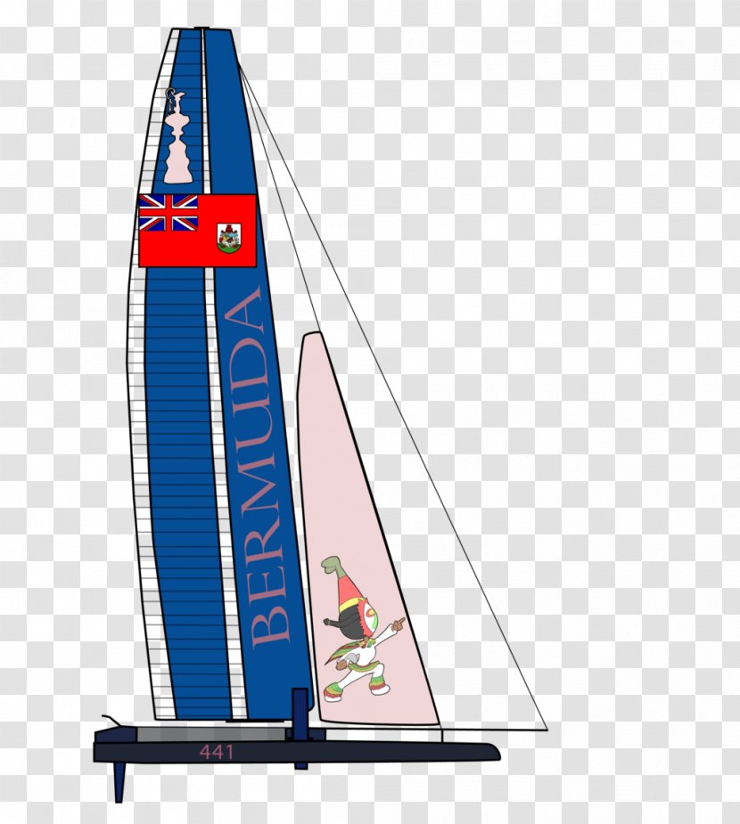 Sailing Scow Keelboat Mast - Boat - American Cup Transparent PNG