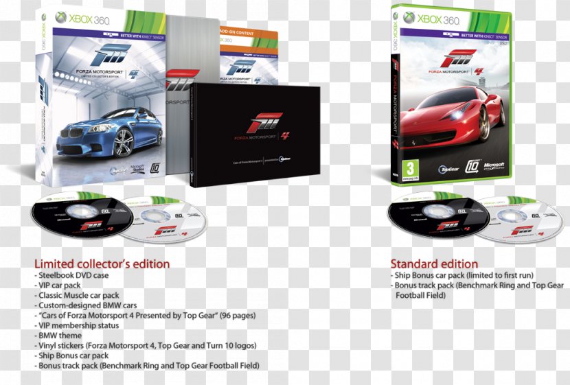 Forza Motorsport 4 3 2 Xbox 360 Transparent PNG