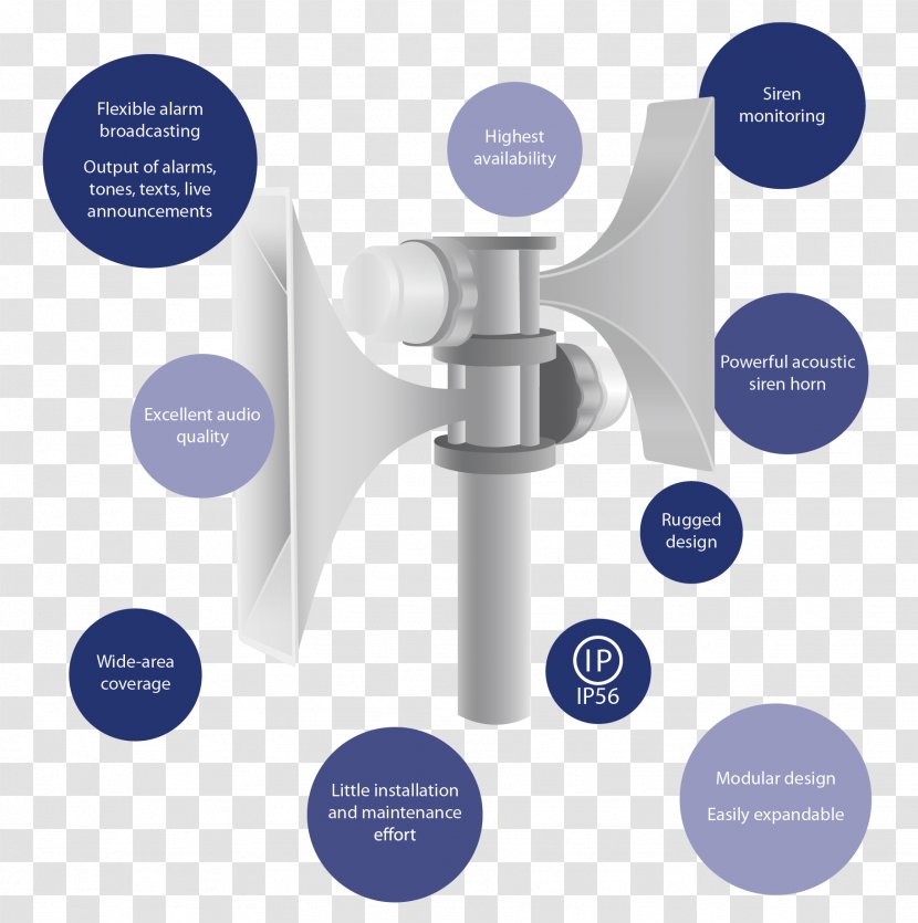 Alarm Device Siren Author Intelligibility - Internet Protocol - Acoustic Event Transparent PNG