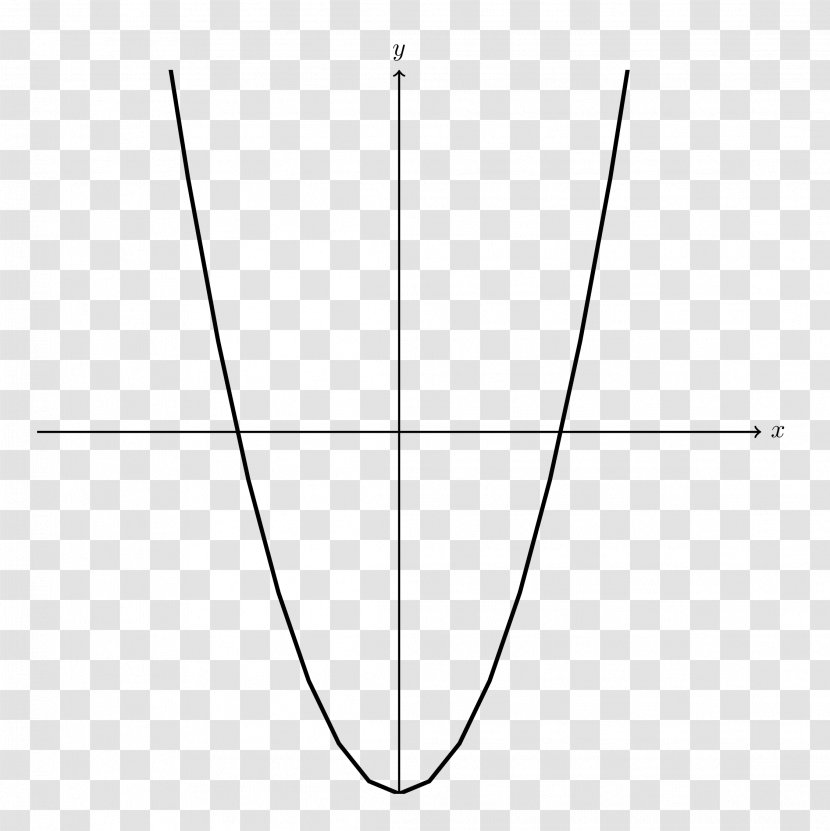 Line Triangle Point Font - Diagram Transparent PNG