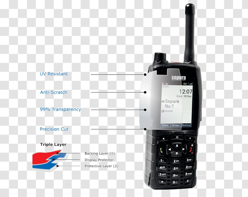 Telephone Communication Telephony - Device - Design Transparent PNG