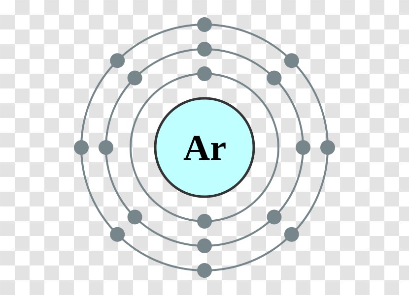 Electron Configuration Argon Atom Shell - Energy Level - White Clouds Element Transparent PNG