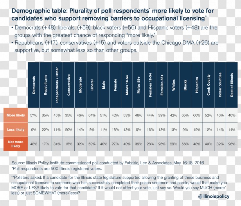 Illinois Criminal Justice Reform In The United States Crime Asset Forfeiture Transparent PNG