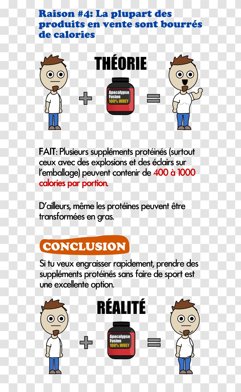 Protein Whey Behavior Bedürfnis Health - Conversation - Datte Transparent PNG