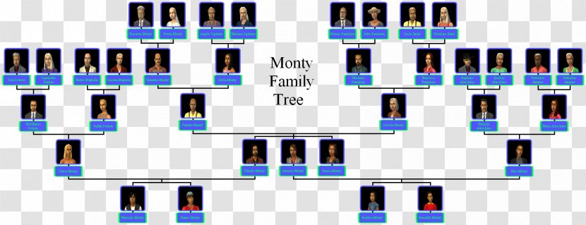 The Sims 3 2 Romeo And Juliet Merchant Of Venice - Father - Family Tree Transparent PNG