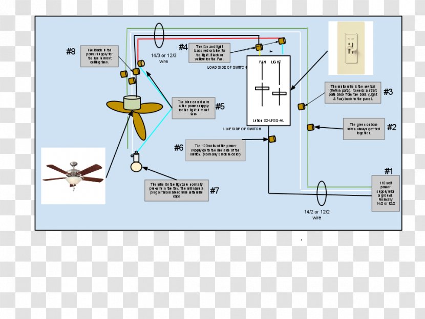 Light Ceiling Fans Latching Relay Electrical Switches Wiring Diagram - Wires Transparent PNG