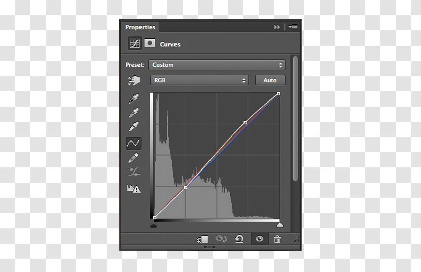 Tutorial Layers Photography How-to - Dynamic Curve Transparent PNG