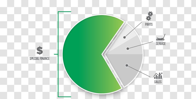 Car Finance Subprime Lending - Brand - We Throw Away More Than Rubbish Transparent PNG