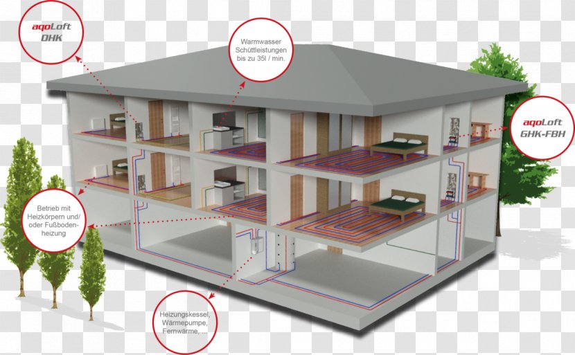 Facade Frischwasserstation Heat Pump Governance The Precinct Bar @ Eastridge - Efficient Energy Use - Light Box Transparent PNG