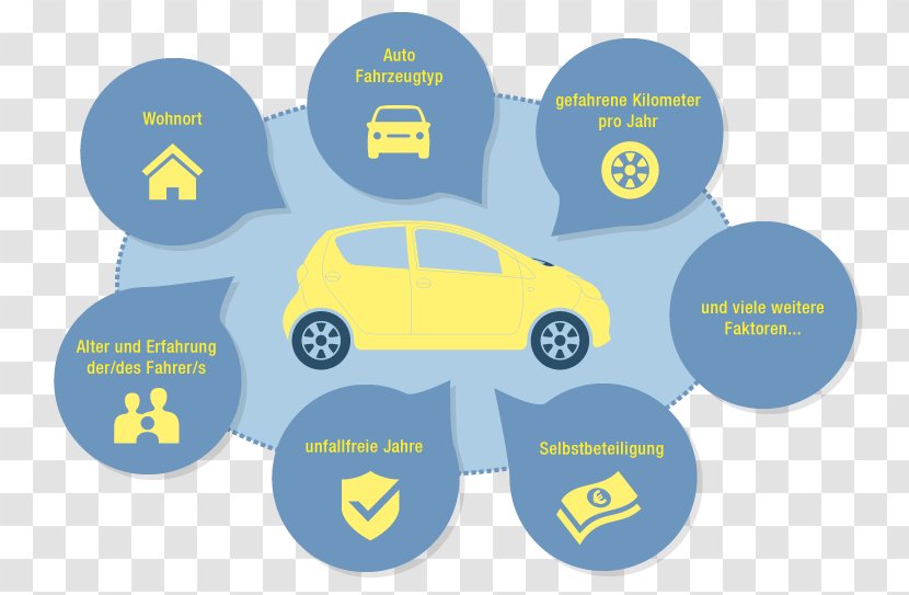 Car Vehicle Insurance Volkswagen Motor - Life Transparent PNG