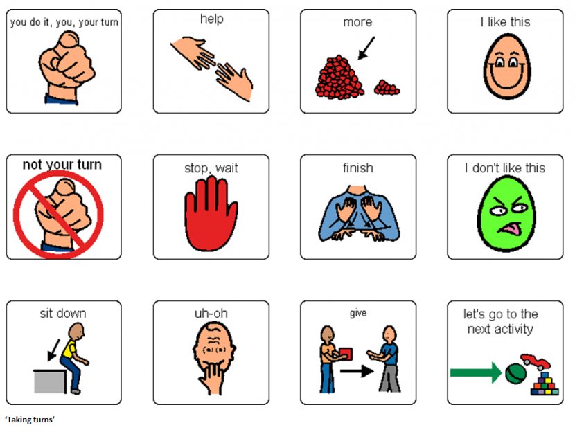 Picture Exchange Communication System Autism ARASAAC Clip Art - Learning - Symbol Cliparts Transparent PNG