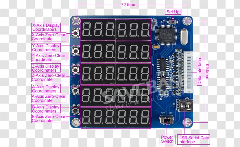Electronics Electronic Component Engineering Hardware Programmer Circuit - Display Device - Doorplate Transparent PNG