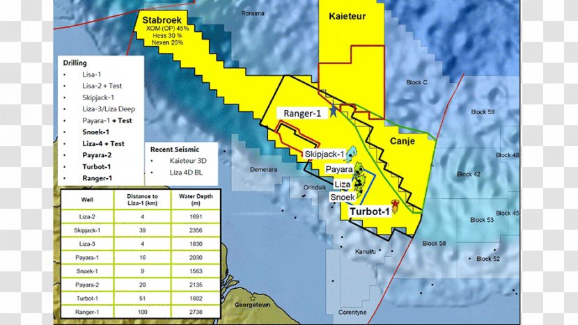 Stabroek, Guyana ExxonMobil Petroleum Reservoir Esso - Area - Production License Transparent PNG