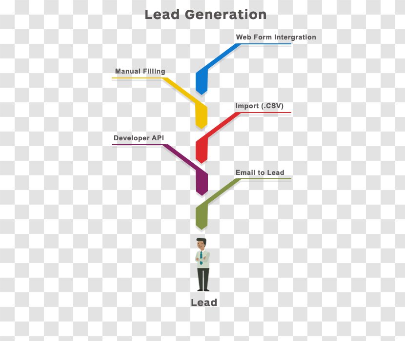 Line Angle Diagram - Area - Lead Generation Transparent PNG