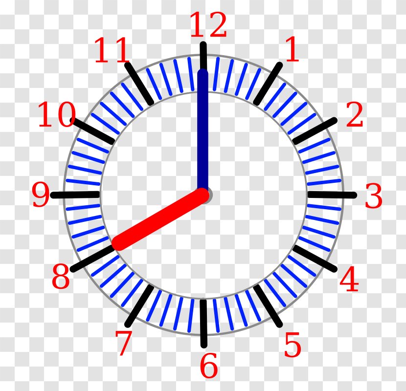 Clock Clip Art - History Of Timekeeping Devices Transparent PNG