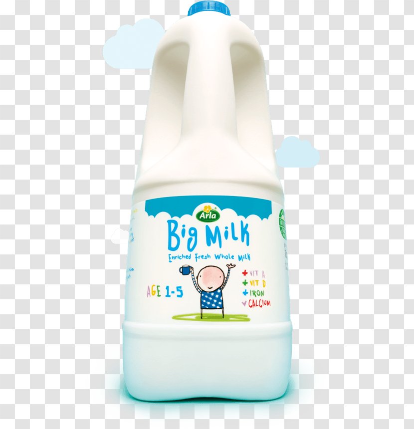 Milk Dairy Products Arla Foods Cravendale - Packaging Transparent PNG