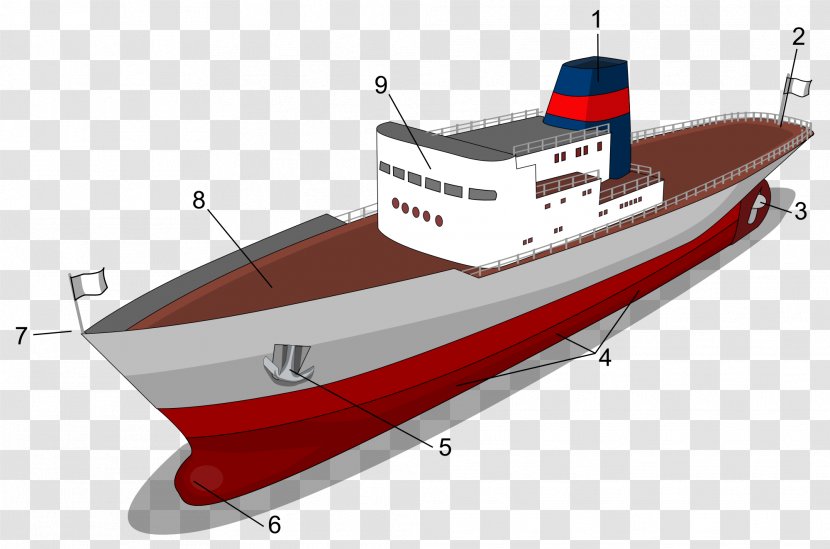 Ship Boat Bulbous Bow Afterdeck Stern - Passenger Transparent PNG