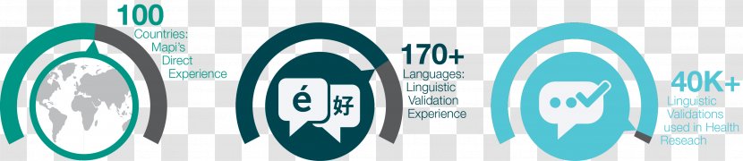 Language Exchange Translation Linguistic Validation Overtaal B.V. - Brand Transparent PNG