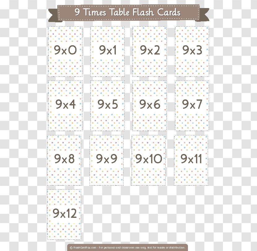 Multiplication Table Flashcard Number - Text Transparent PNG