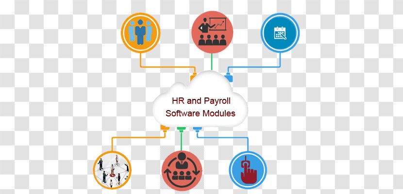 Payroll Human Resource Staff Management Logo - Computer Software - Manager Transparent PNG
