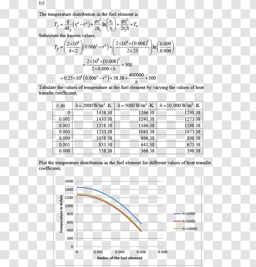 Document Music Line Angle - Paper - Linear Differential Equation Transparent PNG