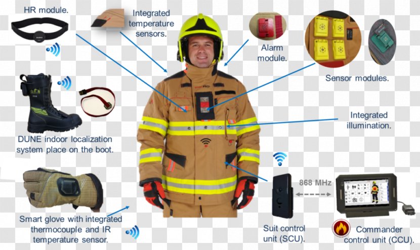 E-textiles Electronics Sensor Technical Textile - Firefighter Transparent PNG