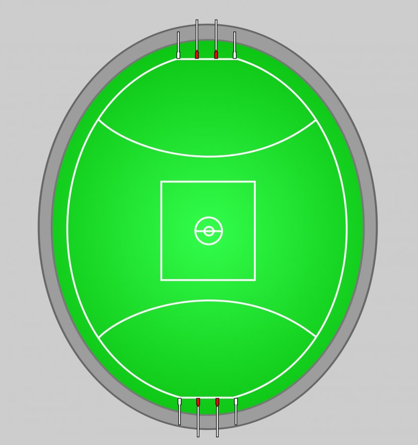 Melbourne Cricket Ground Australian Football League Club Adelaide Rules - Symbol - Play Diagram Template Transparent PNG