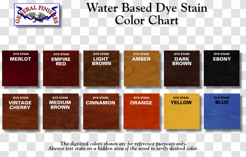 Varnish Wood Stain Finishing Dye Color Chart - Halo Staining Transparent PNG