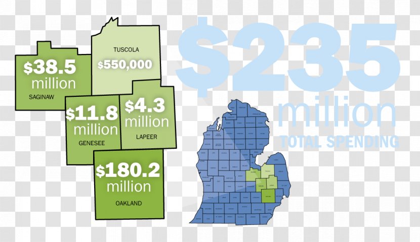 Brand Michigan - Area - Design Transparent PNG