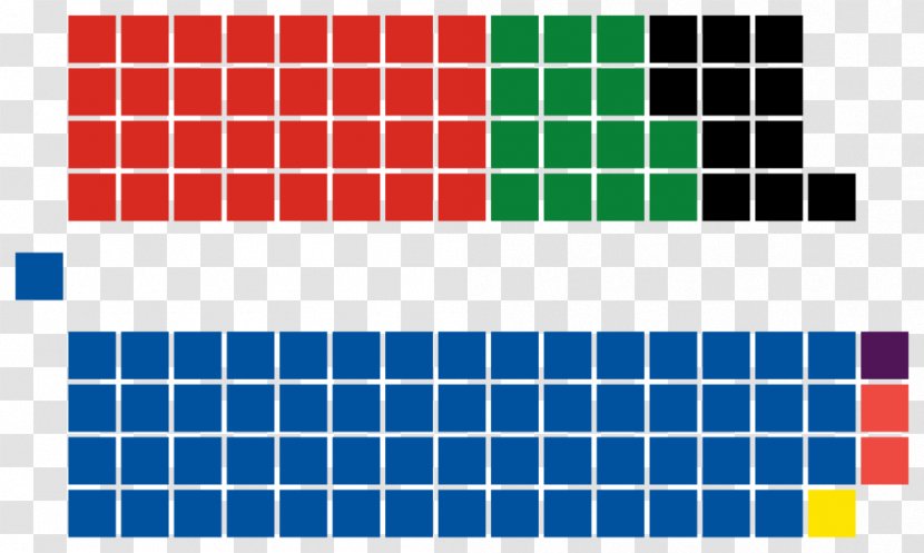 Parliament Of Sri Lanka Malaysia Member - Area - New Zealand Transparent PNG